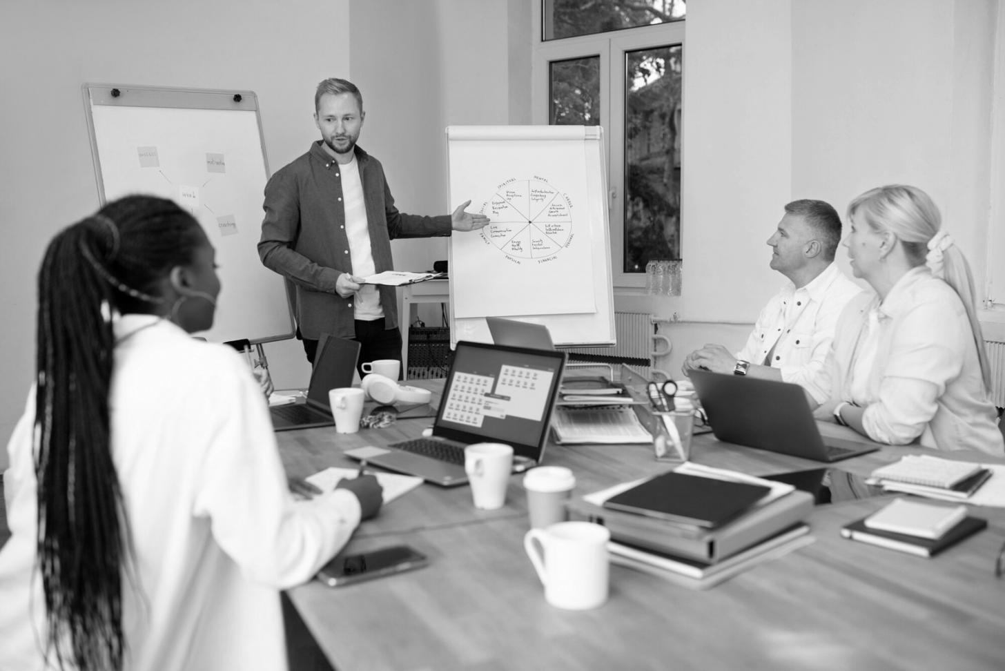Detailed code review session for test automation framework